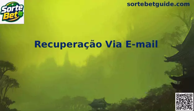 Interface de Recuperação de Conta via E-mail na Sorte Bet