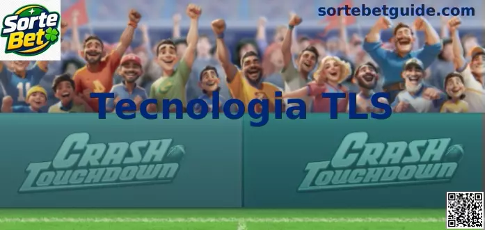 Tecnologia TLS e Criptografia de Segurança Web