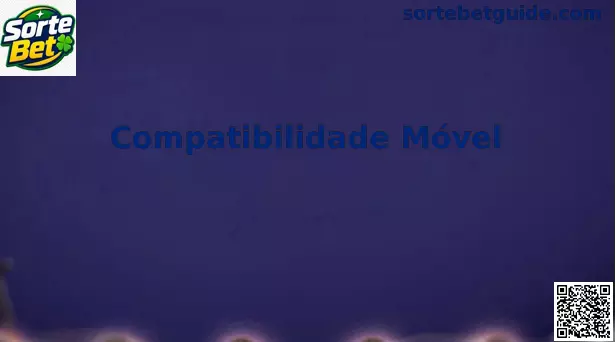 Compatibilidade Móvel Sorte Bet