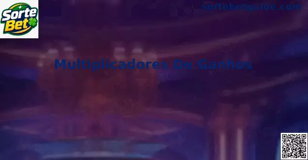 Guia sobre Multiplicadores De Ganhos em jogos, slots e bônus da Sorte Bet