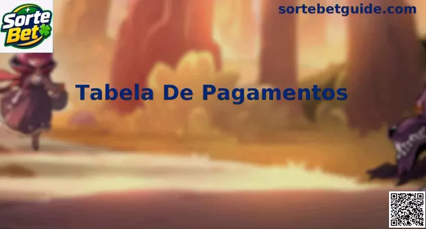 Tabela de Pagamentos Sorte Bet